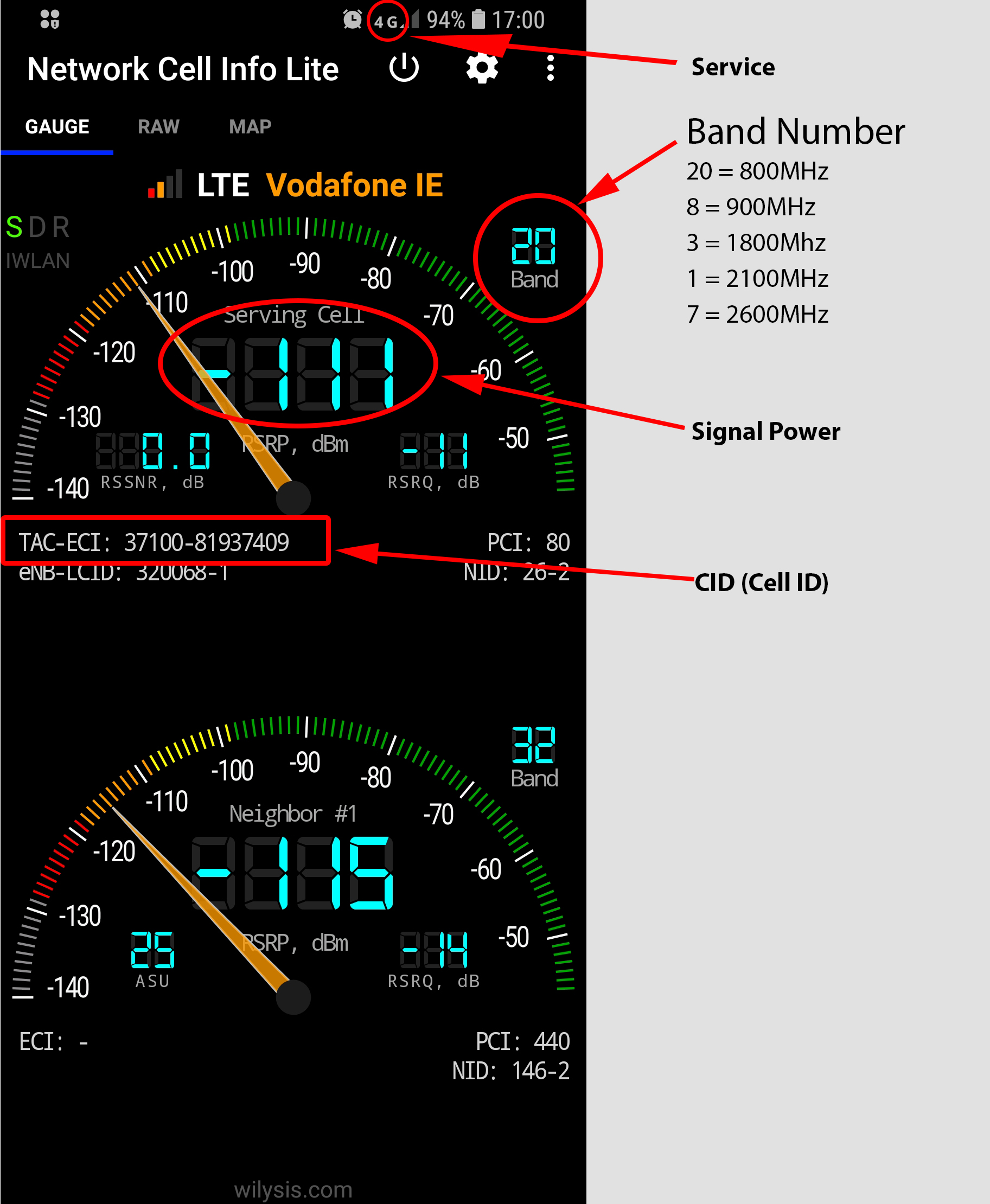 Network cell lite. Network Cell info Lite Band 8. Network Cell info APPSTORE. Rat serving Cell info iphone.