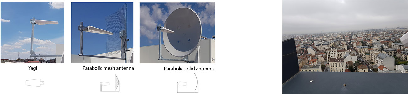 Parabolic Dish in the City – Multiple Base Station Issue.