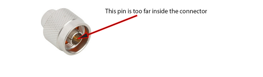 Displaying a pin too far inside a connector.